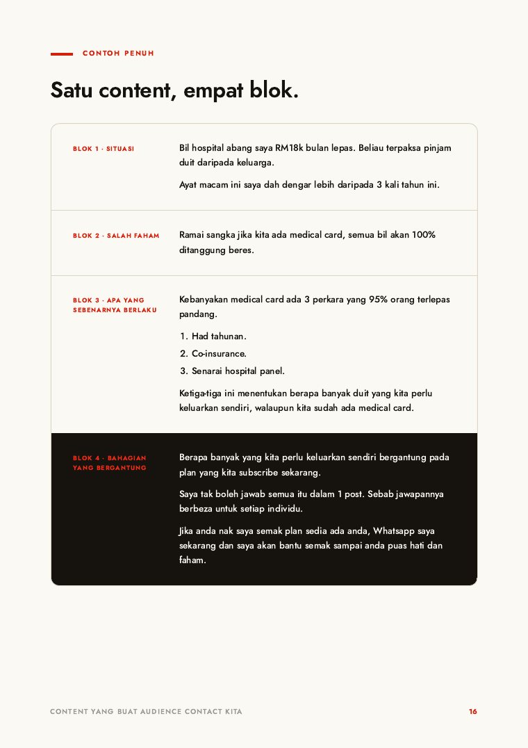 Muka surat 16 — contoh penuh 4 blok